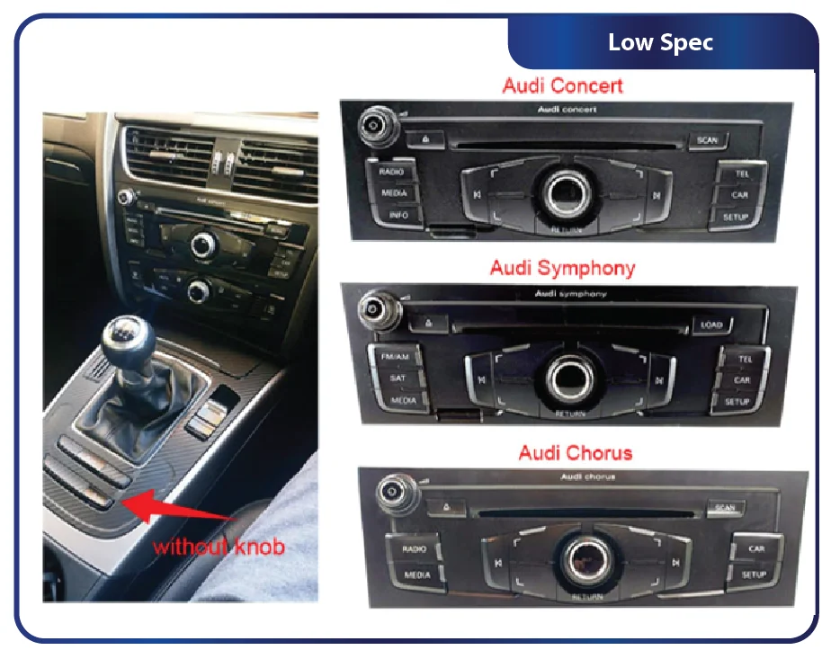 Audi A4/S4/RS4/A5/S5/RS5 LHD 2015-2022 Aftermarket Radio Upgrade