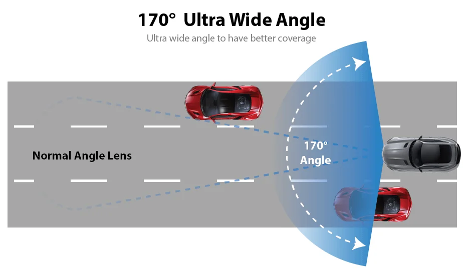 OEM Style Dashcam (BMW) – DMP Car Design