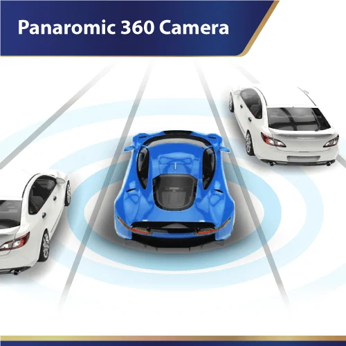360 Degree Panoramic View Camera (Universal)